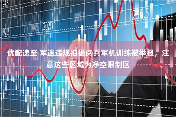 优配速至 军迷违规拍摄阅兵军机训练被举报，注意这些区域为净空限制区